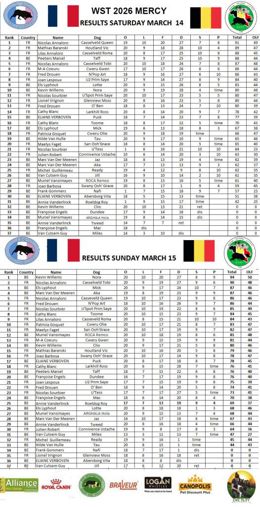 Classement Samedi et dimanche